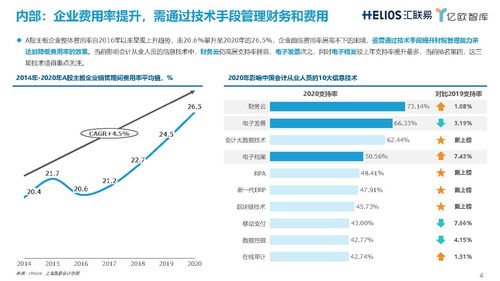 去哪里下载欧易app_易欧官网的网址