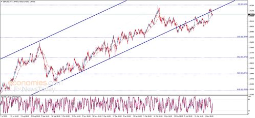 易欧交易软件下载安装官网最新版_易欧软件官网首页下载安装