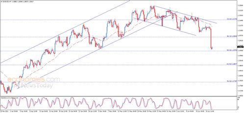 易欧如何下载_欧易 官网